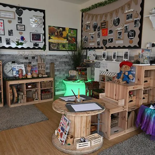 Kingstanding Nursery